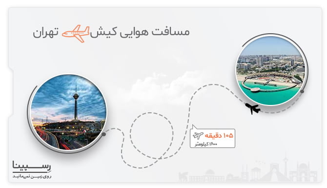 نمایش فاصله هوایی کیش تهران